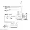 Fig. 01 - Gaming machine metering and accounting system