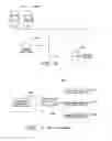 Fig. 06 - Gaming machine metering and accounting system