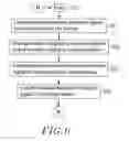 Fig. 07 - Simulation game system