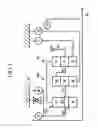 Fig. 02 - Shift control method and system of automatic transmission