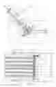 Fig. 02 - Paper folding station