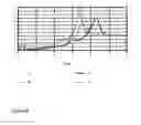 Fig. 06 - PHOTOCATALYTICALLY ACTIVE COMPOSITION AND A METHOD FOR PREPARATION THEREOF