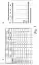 Fig. 08 - Sequence based engineering and optimization of single chain antibodies