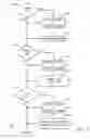 Fig. 08 - Independently removable nucleic acid sequencing system and method