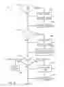 Fig. 09 - Independently removable nucleic acid sequencing system and method