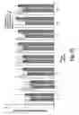 Fig. 45 - Method of stimulating epithelial cell proliferation by administration of gastrointestinal proliferative factor