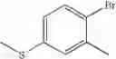 Fig. 63 - Naphthylacetic acids