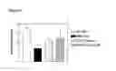 Fig. 06 - Sphingosine Kinase Inhibitors and Methods of Their Use