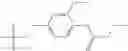 Fig. 97 - Sphingosine Kinase Inhibitors and Methods of Their Use
