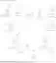 Fig. 43 - Quinolines useful as modulators of ION channels
