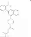 Fig. 69 - Quinolines useful as modulators of ION channels