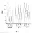 Fig. 02 - PHARMACEUTICAL COMPOSITIONS COMPRISING DEXTROMETHORPHAN AND QUINIDINE FOR THE TREATMENT OF NEUROLOGICAL DISORDERS