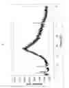 Fig. 06 - NOVEL CRYSTALLINE BEPOTASTINE METAL SALT HYDRATE, METHOD FOR PREPARING SAME, AND PHARMACEUTICAL COMPOSITION COMPRISING SAME