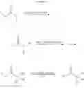 Fig. 40 - 2-METHYLPROP ANAMIDES AND THEIR USE AS PHARMACEUTICALS