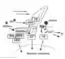 Fig. 01 - Compositions and Methods for the Treatment of Diseases Associated with Aberrant Cilia Assembly and Regulation