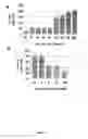 Fig. 02 - Compositions and Methods for the Treatment of Diseases Associated with Aberrant Cilia Assembly and Regulation