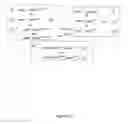 Fig. 35 - Compositions and Methods for the Treatment of Diseases Associated with Aberrant Cilia Assembly and Regulation