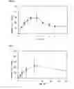 Fig. 06 - COMPOSITION FOR TRANSDERMAL OR TRANSMUCOSAL ADMINISTRATION