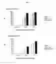 Fig. 02 - Composition for inactivating an enveloped virus