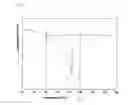 Fig. 02 - Polypropylene resin foamed bead and molded article therefrom