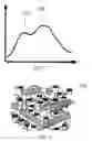 Fig. 02 - Polyethylene materials