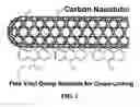 Fig. 02 - Method for Functionalizing Nanotubes and Improved Polymer-Nanotube Composites Formed Using Same