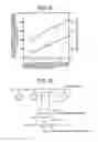 Fig. 06 - POLYSTYRENE-MALEIC ANHYDRIDE/MAGNESIUM HYDROXIDE COMPOSITE PARTICLES AND METHODS FOR PREPARING THE SAME