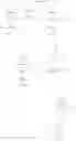 Fig. 77 - Heterocyclic compound and use thereof