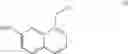 Fig. 02 - Process for the synthesis of (methoxy-1-naphthyl) acetonitrile and application in the synthesis of agomelatine