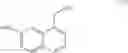 Fig. 07 - Process for the synthesis of (methoxy-1-naphthyl) acetonitrile and application in the synthesis of agomelatine