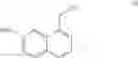 Fig. 08 - Process for the synthesis of (methoxy-1-naphthyl) acetonitrile and application in the synthesis of agomelatine