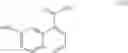 Fig. 09 - Process for the synthesis of (methoxy-1-naphthyl) acetonitrile and application in the synthesis of agomelatine
