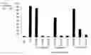 Fig. 01 - RADICAL SCAVENGER AND ACTIVE OXYGEN ELIMINATING AGENT