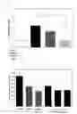 Fig. 08 - RADICAL SCAVENGER AND ACTIVE OXYGEN ELIMINATING AGENT