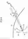 Fig. 10 - Medical manipulator device and actuator suitable therefor