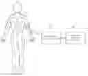 Fig. 01 - Non-intrusive movement measuring apparatus and method using wearable electro-conductive fiber