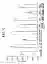 Fig. 04 - ABSORBENT PRODUCTS WITH IMPROVED VERTICAL WICKING AND REWET CAPABILITY