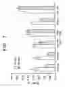 Fig. 06 - ABSORBENT PRODUCTS WITH IMPROVED VERTICAL WICKING AND REWET CAPABILITY
