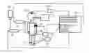 Fig. 01 - Device for infusion of at least two medicaments