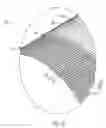 Fig. 04 - TEXTURED STIMULUS NIPPLE