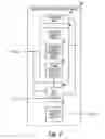 Fig. 07 - Method and apparatus for optimizing electrical stimulation parameters using heart rate variability