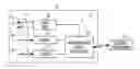 Fig. 01 - Cardiac rhythm management system with optimization of cardiac performance using heart rate