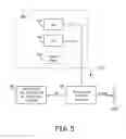 Fig. 06 - LV threshold measurement and capture management