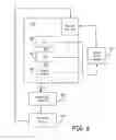 Fig. 07 - LV threshold measurement and capture management