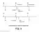 Fig. 09 - LV threshold measurement and capture management