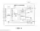 Fig. 07 - Modulation and analysis of cerebral perfusion in epilepsy and other neurological disorders