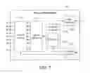 Fig. 08 - Modulation and analysis of cerebral perfusion in epilepsy and other neurological disorders