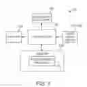 Fig. 07 - Method and apparatus for determining relative positioning between neurostimulation leads