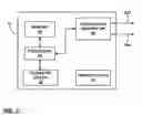 Fig. 03 - Automated verification of MRI compatibility of active implantable medical device