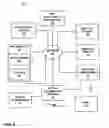 Fig. 05 - Automated verification of MRI compatibility of active implantable medical device